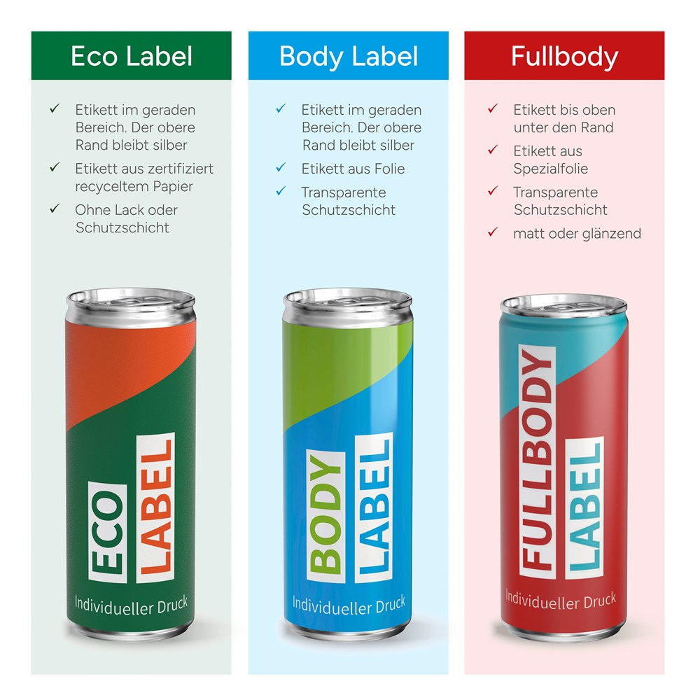 Energy Drink, Fullbody (glänzend)